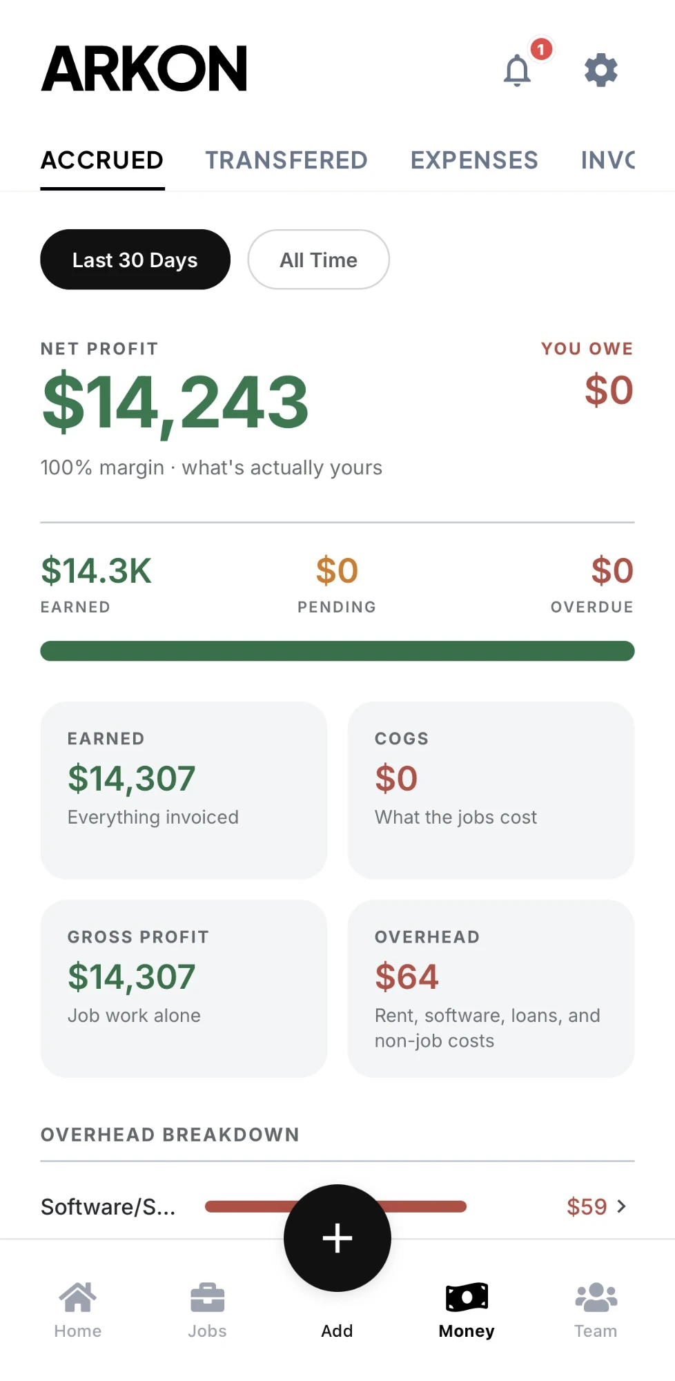 Business financial overview in the Arkon app